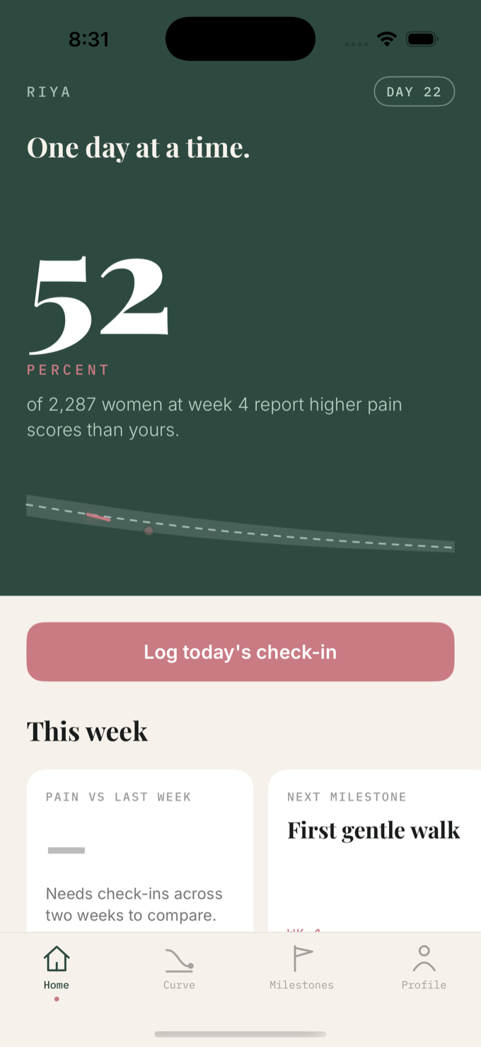 The Riya app showing a recovery percentile and curve for a woman at week 4 of recovery.